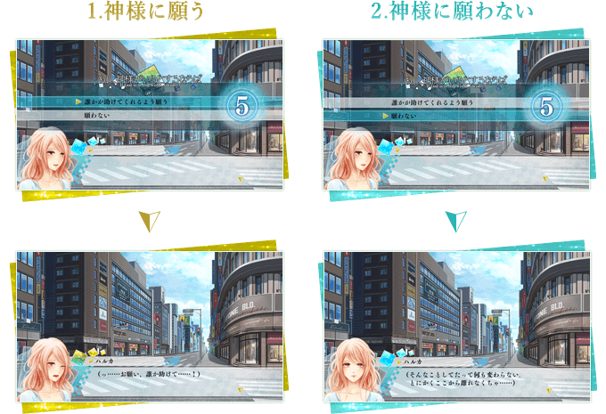 覚醒値判定 